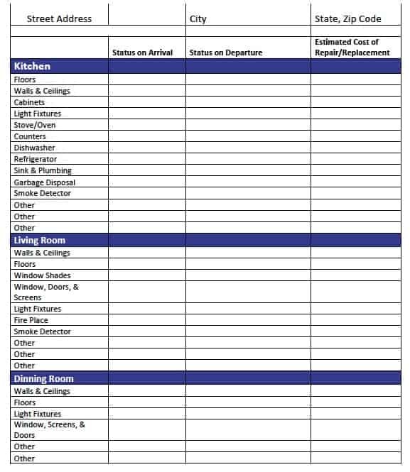 landlord checklist template
 Free Standard Landlord Tenant Move In Checklist – PDF Template - landlord checklist template