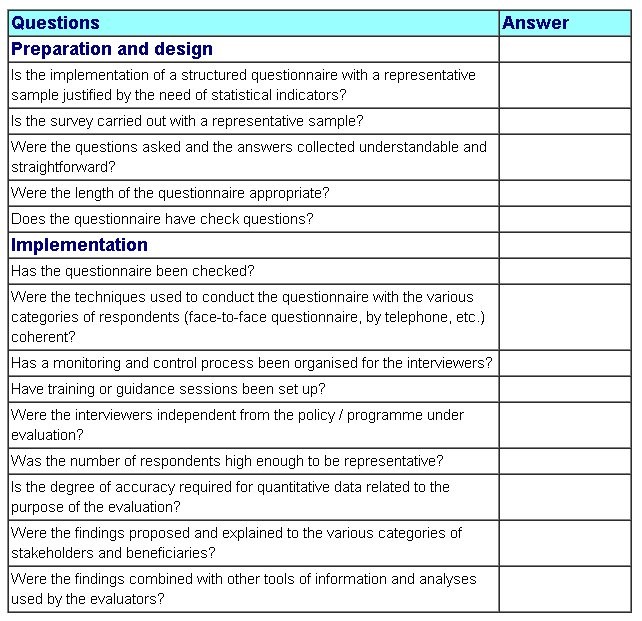 quality control checklist template
 Free Templates | Forms: May 2015 - quality control checklist template