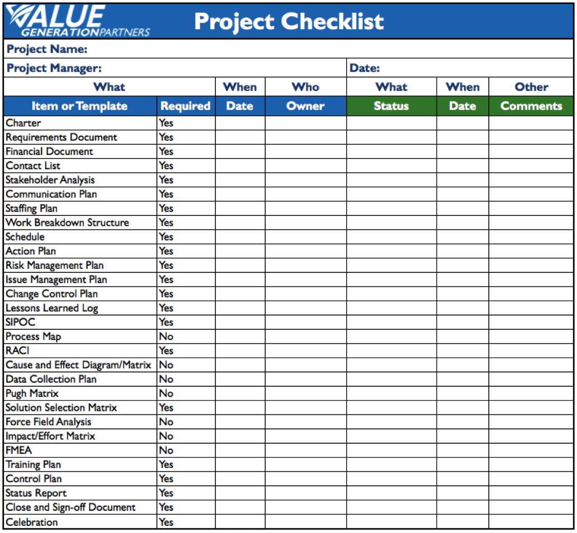 Free Construction Project Management Templates In Excel Checklist In 