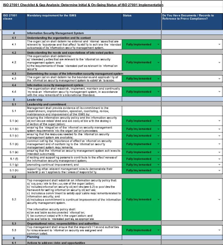 Iso Audit 9001 2015 Checklist Excel Xls Maztouch