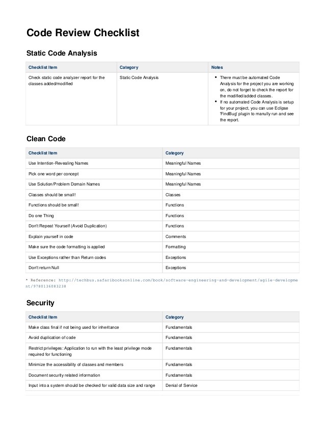 code review checklist template
 Java Code Review Checklist - code review checklist template
