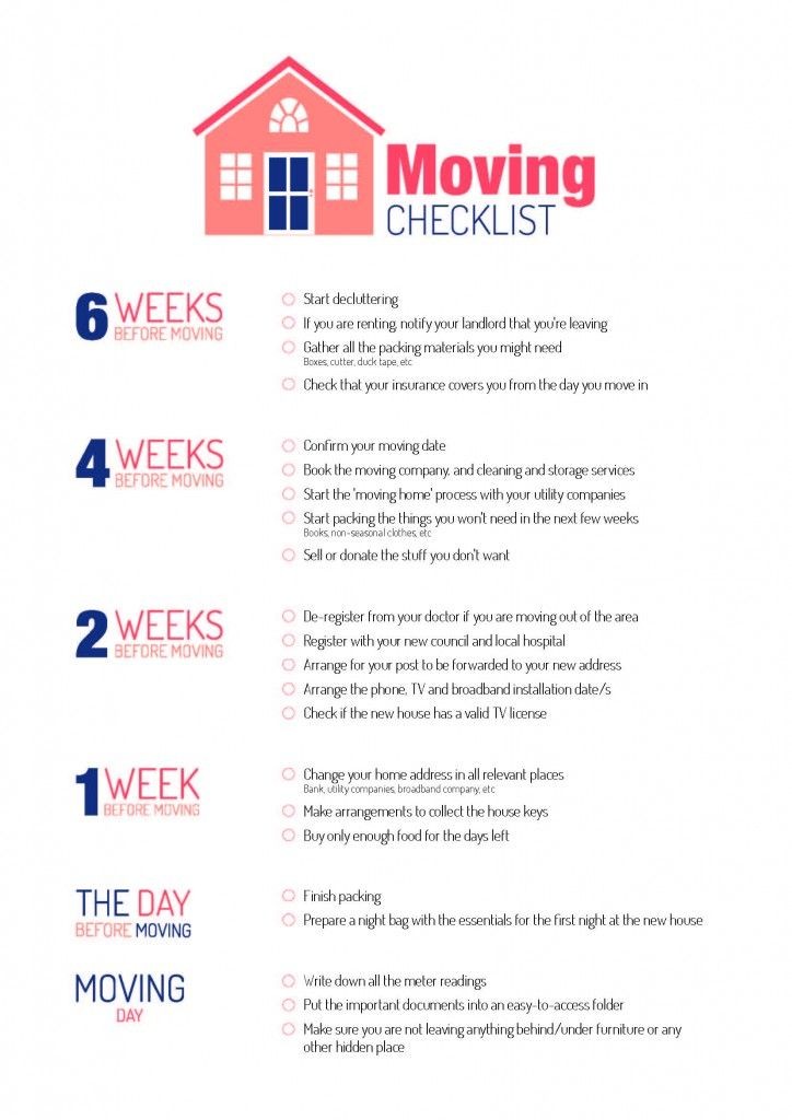 checklist template moving house checklist
 Moving Checklist | Moving checklist, Moving house, Moving day - checklist template moving house checklist