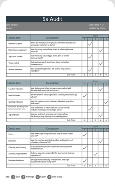 5s checklist template
 Nifty5s - 5s Checklist App, 5s Audit App - 5s checklist template