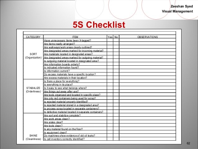 warehouse - 5s checklist template
 "Visual management & 5S " in Lean T.P