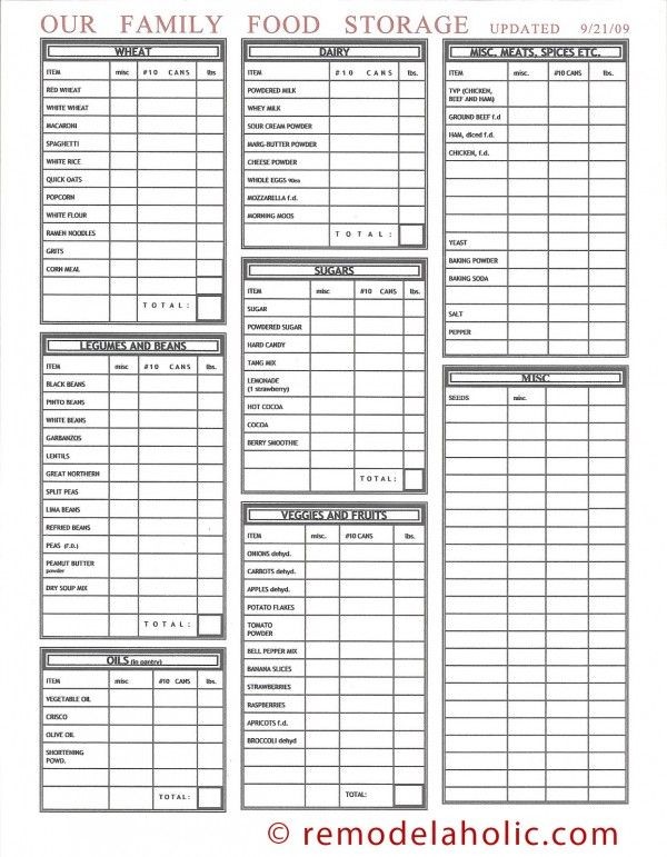 lds church food storage order form
 Related Keywords & Suggestions for lds food order form - lds church food storage order form