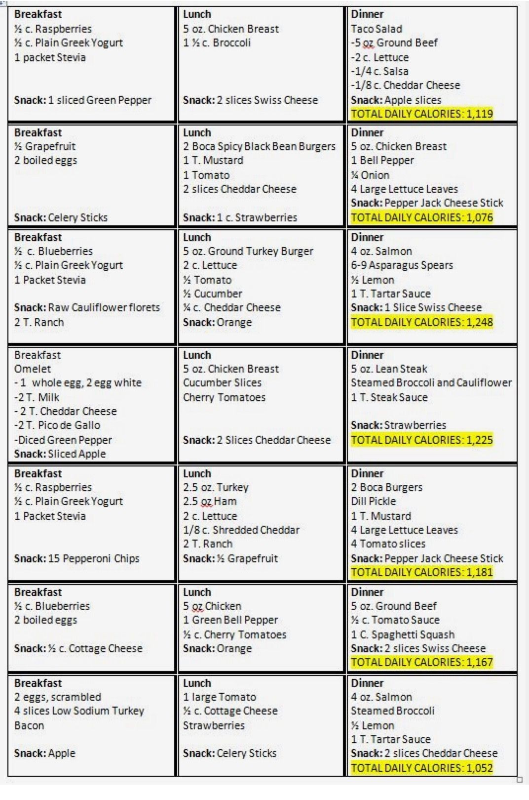 The 25 Best Low Calorie Meal Plans Ideas On Pinterest 1500 Calorie Rezfoods Resep Masakan