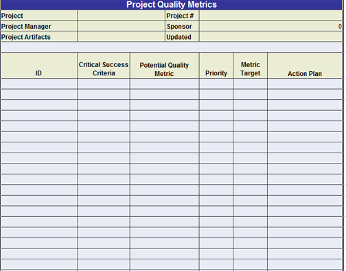 quality control checklist template excel
 Sample of Project Quality Plan Template - TrainingAble - quality control checklist template excel