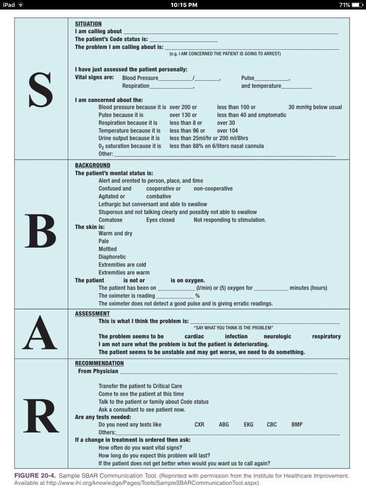 sbar examples for psychiatric nursing
 SBAR Communication. Fundamentals of Nursing More | NCLEX ..