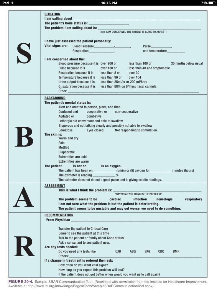 sbar-examples-for-psychiatric-nursing-ten-things-you-didn-t-know-about