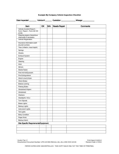 van checklist template uk
 Vehicle Inspection Checklist Template | Vehicle inspection ..