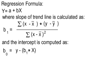 y-intercept formula linear regression
 What are the major differences between the parameter ..