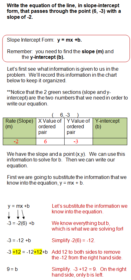 y intercept formula for 2 points
 Writing Linear Equations Given Slope and a Point - y intercept formula for 2 points