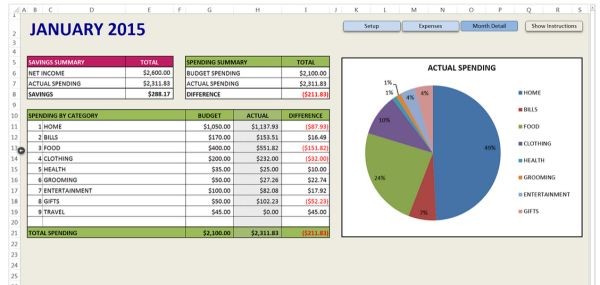 excel budget request template
 10 Free Household Budget Spreadsheets for 2020 | Excel ..