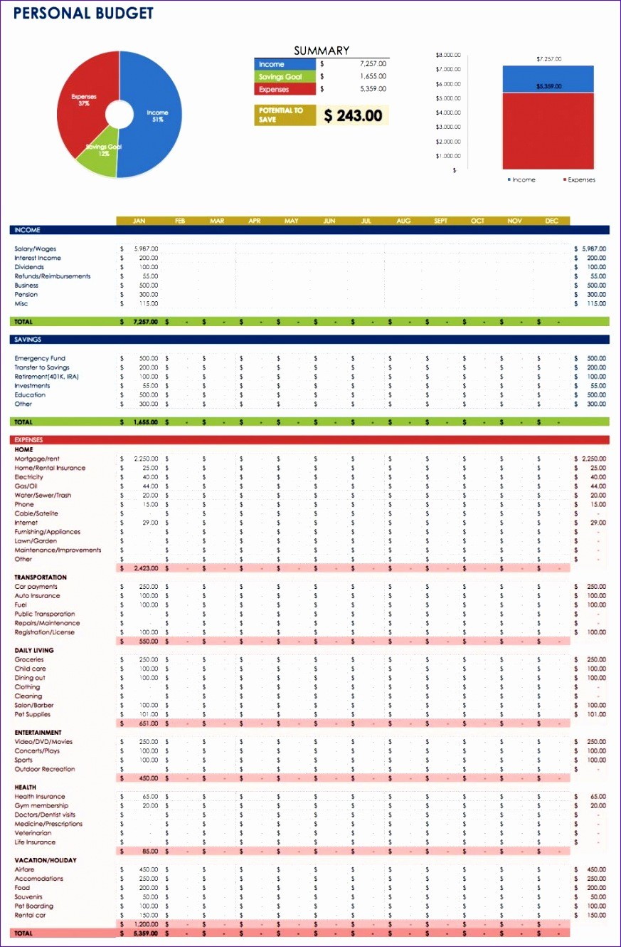 request for documents template
 14 asset Register Template Excel Free - ExcelTemplates ..