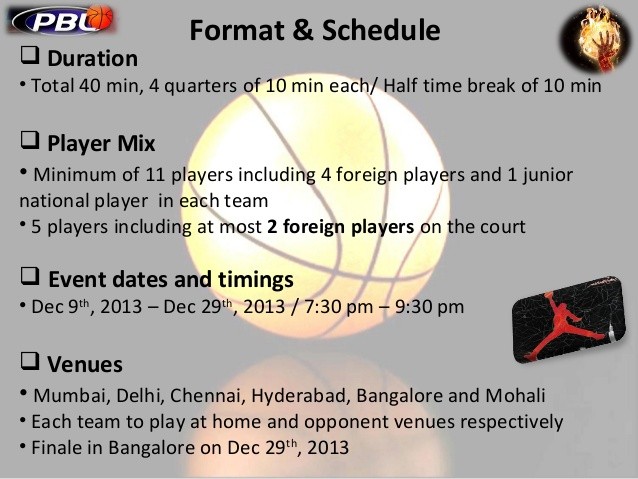 template 5 team league schedule
 Basketball League Sponsorship Proposal - template 5 team league schedule