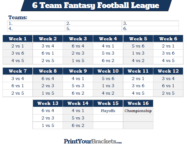 template 5 team league schedule
 Printable 6 Team Fantasy Football League Schedule - template 5 team league schedule