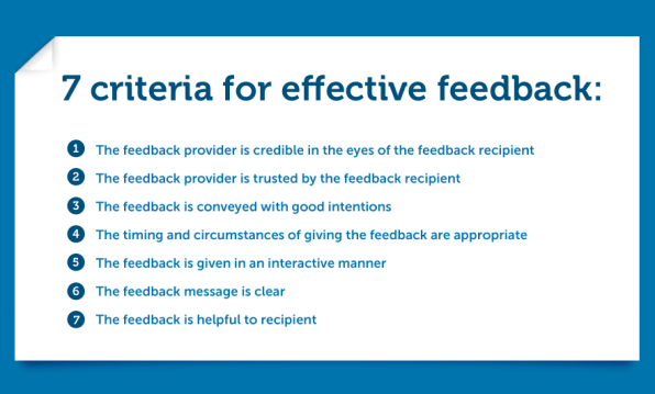 feedback request template from colleagues
 The Art And Science Of Giving And Receiving Criticism A ..