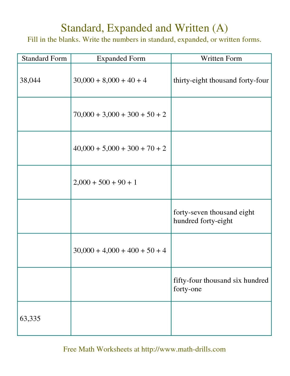 Standard Form Expanded Form Word Form Worksheets Pdf I Will Tell You