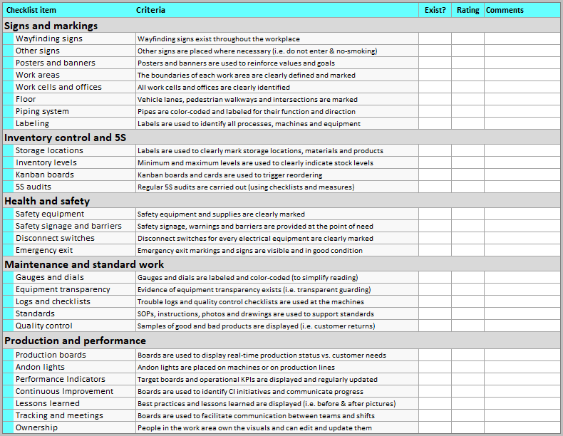 warehouse 5s checklist template
 Continuous Improvement Toolkit - warehouse 5s checklist template