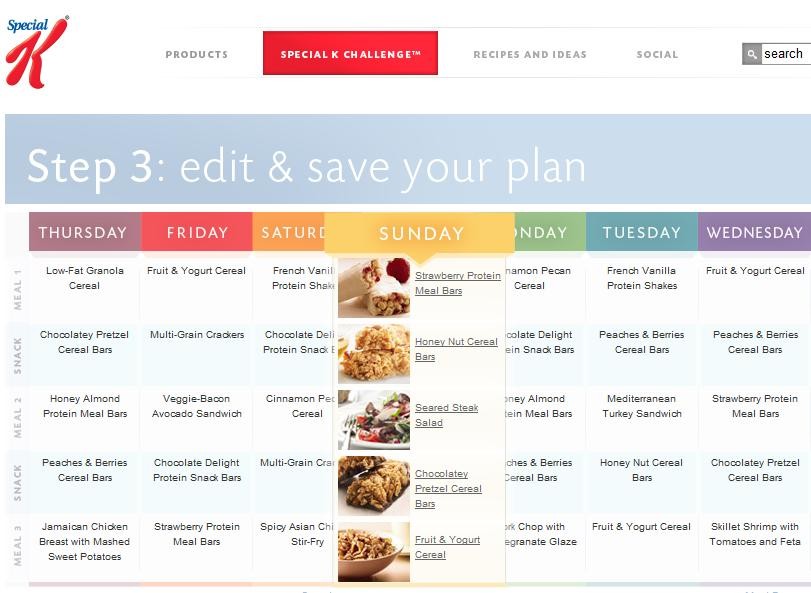 special k meal plan
 In cereals we trust!: Special K marketing Strategy - special k meal plan