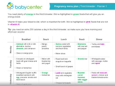 meal plan 3rd trimester
 Pregnancy menu plan: Third trimester, plan one ..