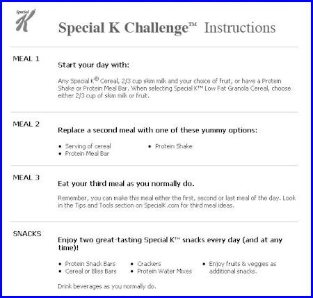 special k meal plan
 The Special K Diet: Can You Lose Weight With The Special K ..