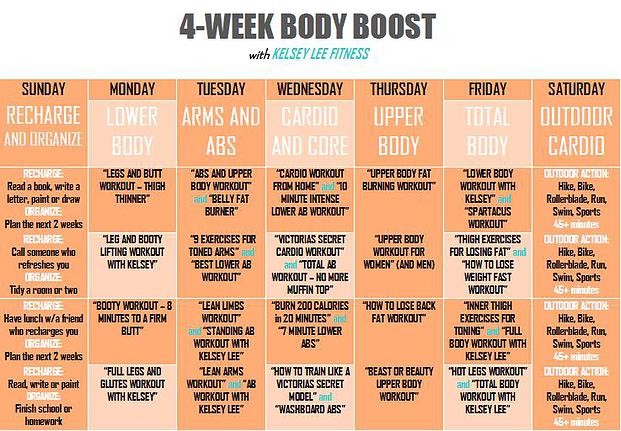 4 week diet plan
 Diet And Exercise Plan 4 Weeks - Diet Plan - 4 week diet plan