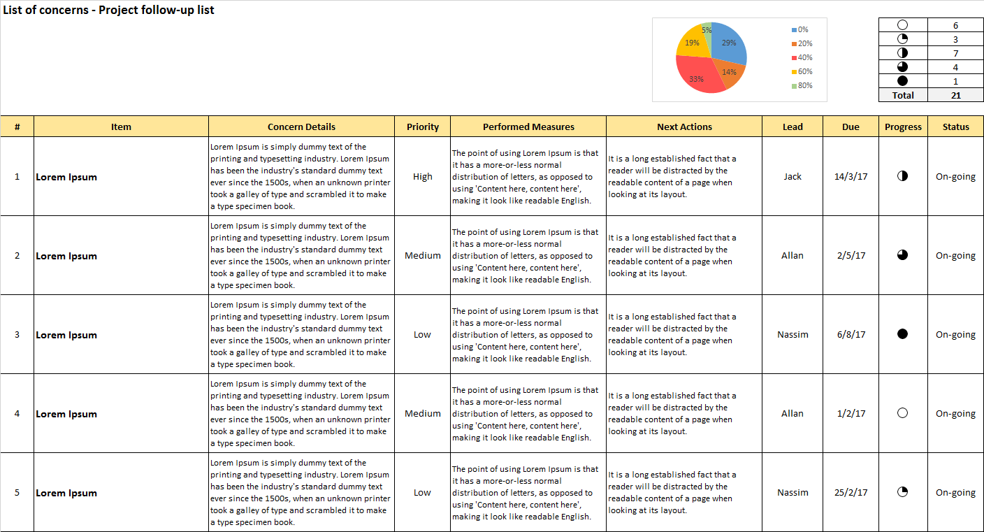 follow up list template excel
 Project Follow-Up List – Management Tools - follow up list template excel