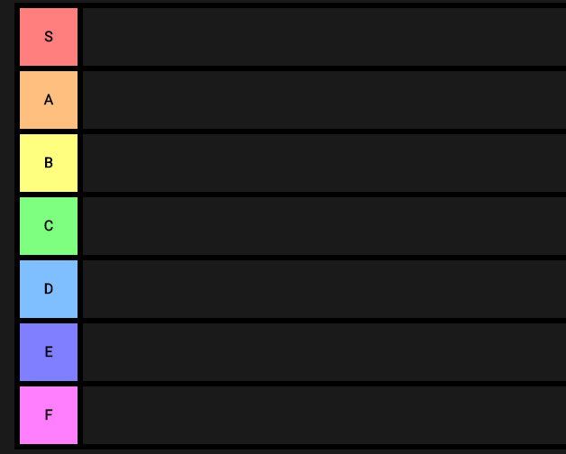 tier zoo tier list template blank
 Tier List Template | Tier Lists | Know Your Meme - tier zoo tier list template blank