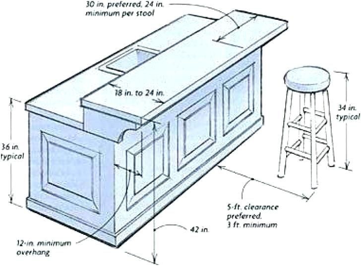 kitchen counter dimensions with bar