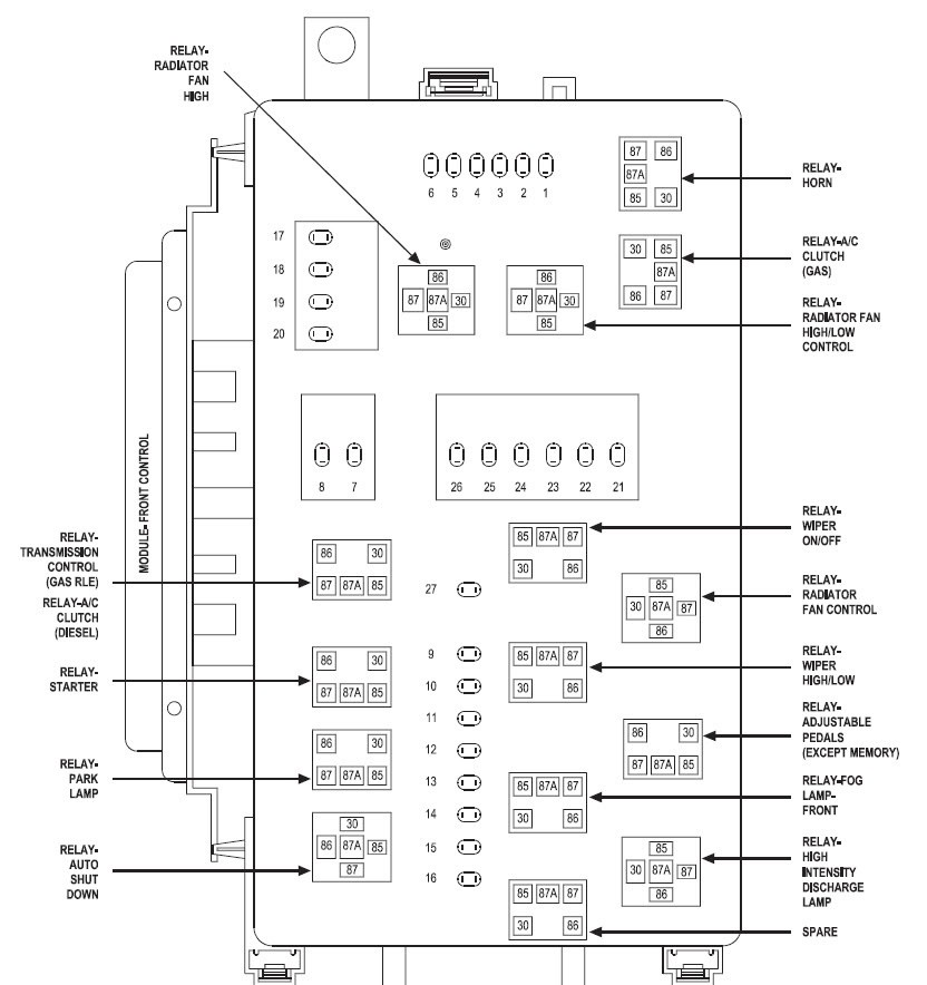 dodge avenger 2008 fuse box manual
 2008 Dodge Avenger Fuse Box Manual - dodge avenger 2008 fuse box manual