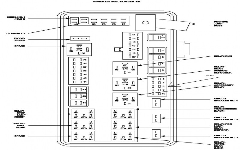 dodge avenger 2008 fuse box manual
 2008 Dodge Avenger Owners Manual Fuse Box | Volkswagen ..